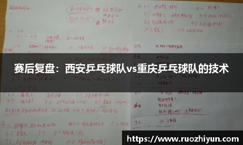 赛后复盘：西安乒乓球队vs重庆乒乓球队的技术