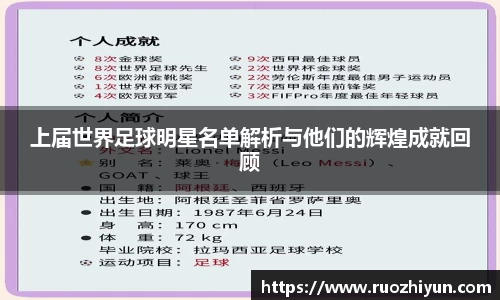 上届世界足球明星名单解析与他们的辉煌成就回顾